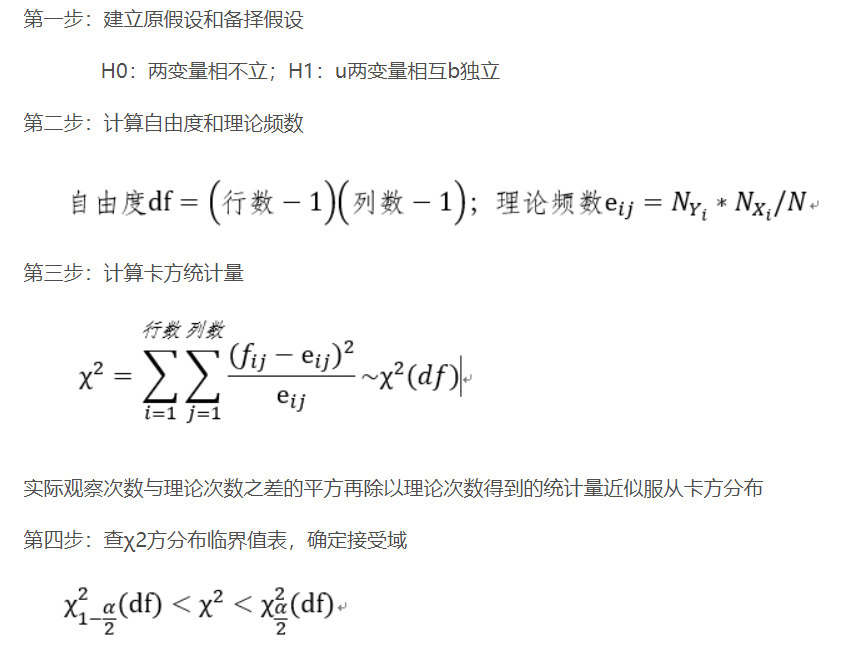 chi分布表图片